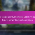 Codes de coupon Epic Seven pour les invocations de héros