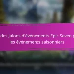 Prix des étapes d’événements Epic Seven pour les défis communautaires