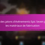 Codes de coupon Epic Seven pour des offres à durée limitée