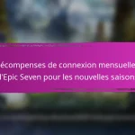 Codes de coupon Epic Seven pour les nouveaux joueurs