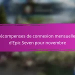 Récompenses des jalons d’événements Epic Seven pour les événements de vacances