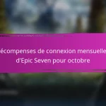 Récompenses de connexion mensuelles d’Epic Seven pour août