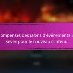 Récompenses des jalons d’événements Epic Seven pour les matériaux d’équipement