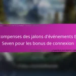 Récompenses des jalons d’événements Epic Seven pour les matériaux d’équipement