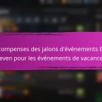 Récompenses de connexion mensuelles d’Epic Seven pour novembre