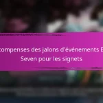 Récompenses de connexion mensuelles d’Epic Seven pour septembre